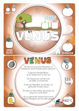 Planeteneinheit Karten Ansicht 3