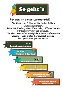 Zählen und Malen Ansicht 2